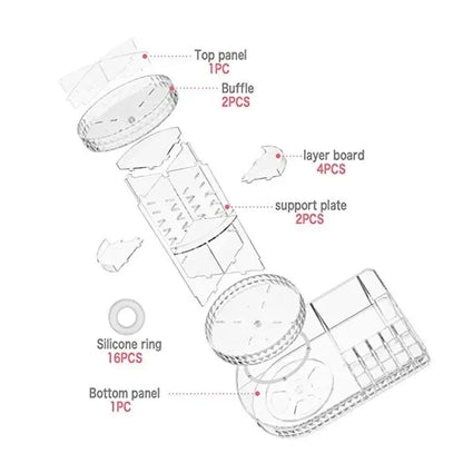 Dressing Case 360 Degree Organizer